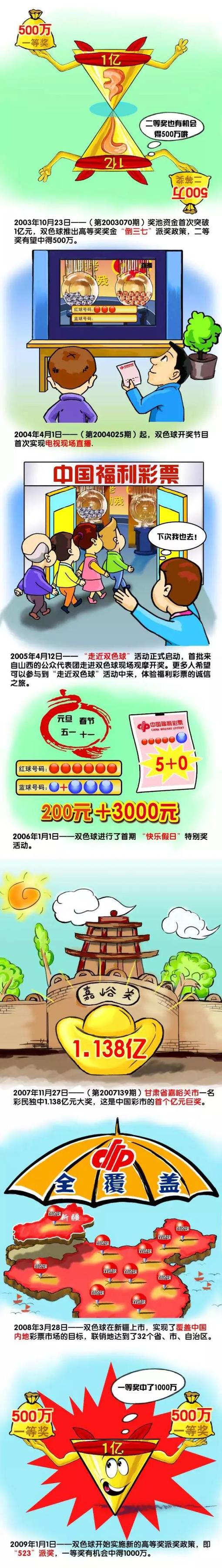 在上一轮意甲联赛前，罗马主帅穆里尼奥公开质疑裁判的能力，并因此受到足协检察官调查。